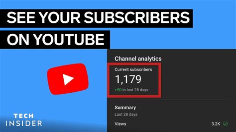 1.5k subscribers means|Check your YouTube subscriber count .